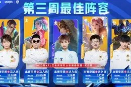 米乐m6-常规赛尾声即将到来，东部四强齐聚战场(东部排名终极预测46到争夺最激烈 篮)